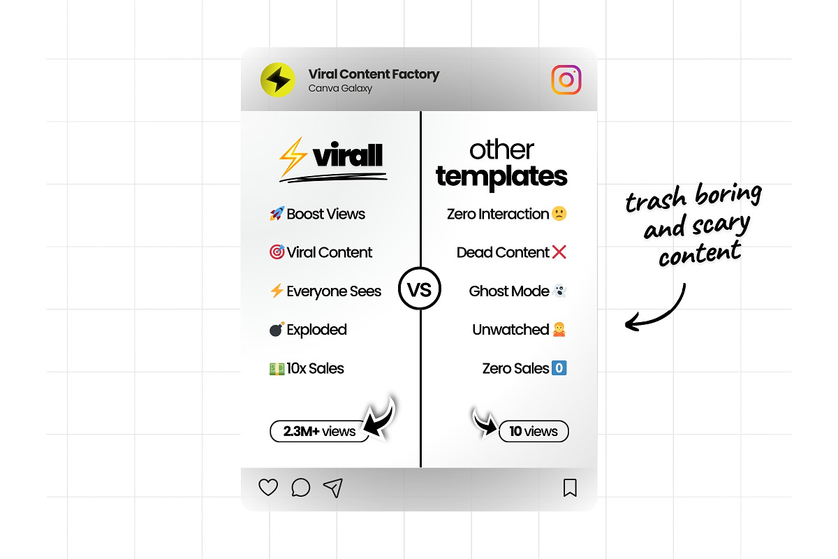 Funny Canva Templates for IG, a Social Media Template by Virall (Photo 6 of 10)