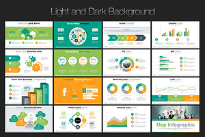 Startup Business PowerPoint