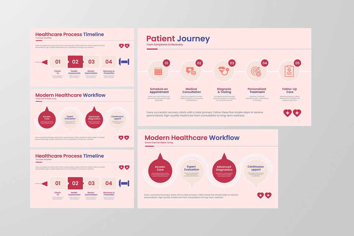 Healthcare Process Infographic, a Marketing Template by Annora Studio (Photo 3 of 4)