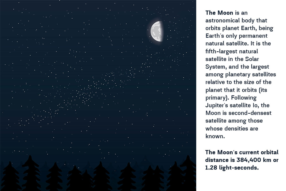 SPACE COLLECTION + EXTRAS, a Background Graphic by Roman Paslavsky (Photo 6 of 12)