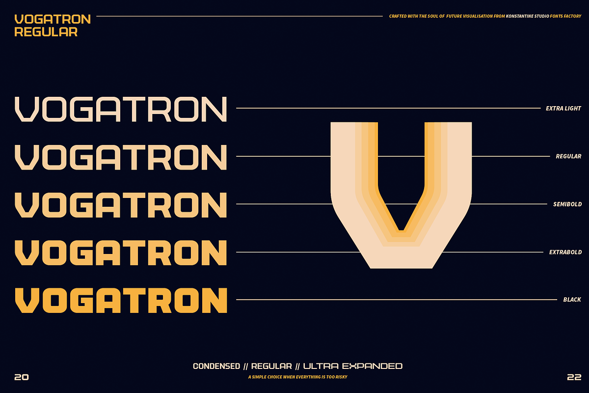 VOGATRON - Futuristic Modern Fonts, a Sans Serif Font by Konstantine Studio (Photo 9 of 13)