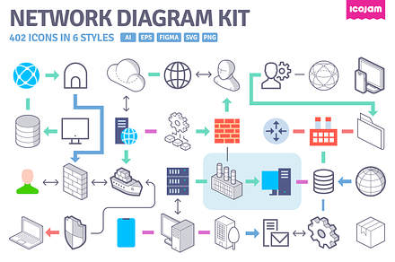 Network Diagram Kit, an Icon by Icojam store