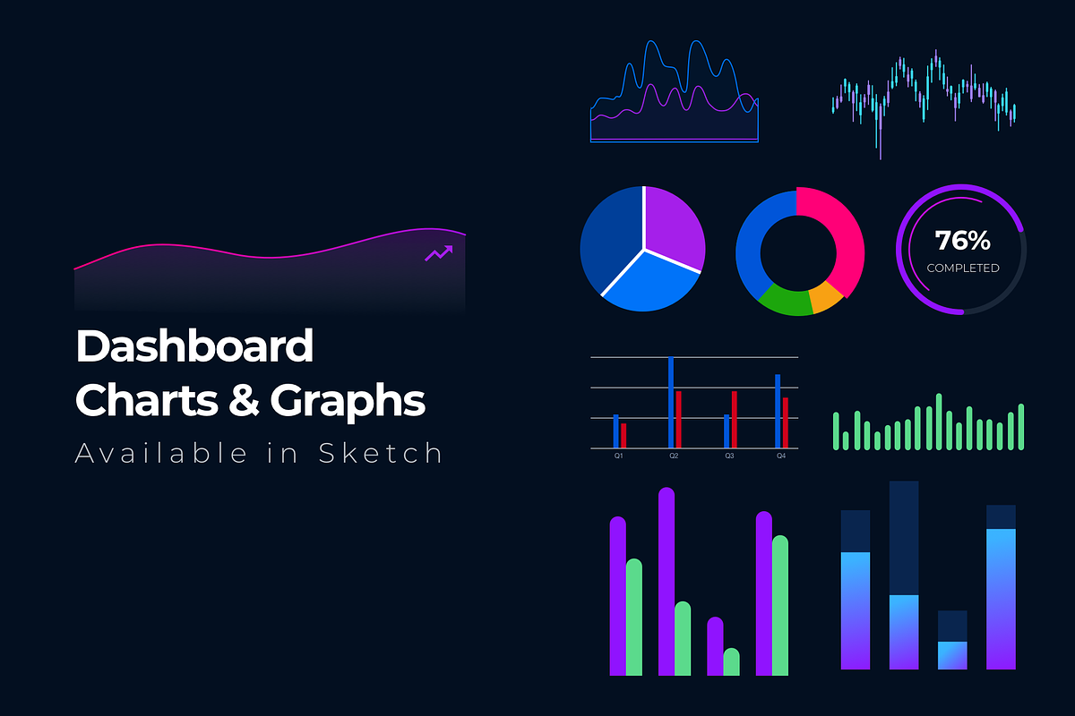 Dashboard Charts & Graphs Items, a Templates & Theme by CreativesCastle