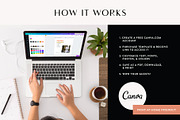 Moderno Host Bundle for Airbnb+VRBO, a Templates & Theme by Kin Studio (Thumbnail 2 of 8)