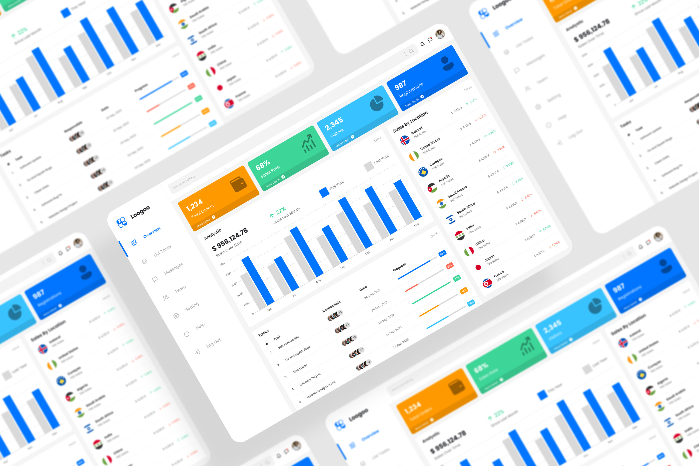 Management Dashboard UI Kit, an UI Kit Template by iDoodle Studio