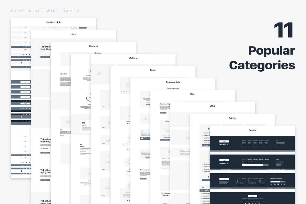 Web Wireframes Kit Desktop , Mobile, an UI Kit Template by Creative ...