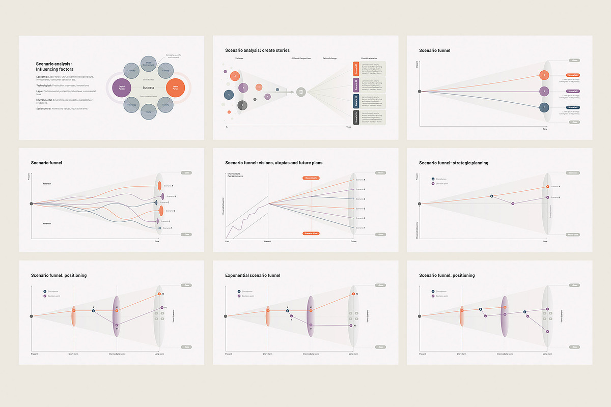 Scenario planning for PowerPoint, a Presentation Template by HiSlide.io (Photo 4 of 5)
