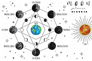 The Moon Phases Collection Set, a Decorative Illustration by YenzArtHaut (Thumbnail 1 of 4)