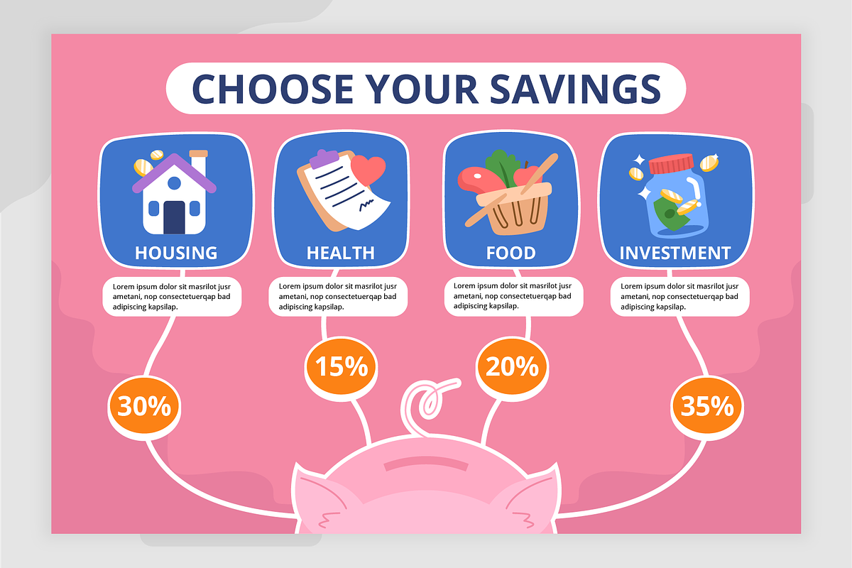 Budgeting Infographic Template, a Templates & Theme by Bartama Graphic (Photo 3 of 4)