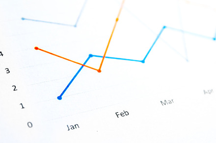 Business graph on white paper containing business, market, and sales