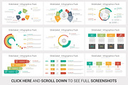 Best PowerPoint Infographics Pack, a Presentation Template by SlideSalad (Thumbnail 9 of 10)