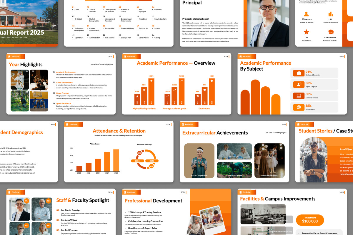 School Annual Report PowerPoint preview 5