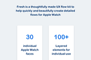 Apple Watch UX Flow Kit, a Product Mockup by Technopathy (Thumbnail 2 of 4)