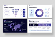 Funnel Infographic Presentation, a Presentation Template by BrandPacks (Thumbnail 6 of 7)