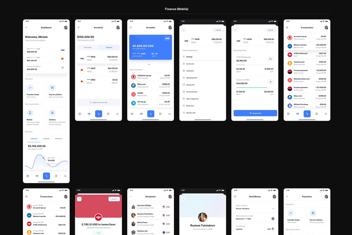 IODash Multipurpose Dashboard UI Kit, an UI Kit Template by WhiteUI.Store