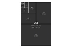 A Series Paper Sizes. With labels