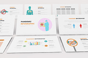 Pandemic Infographic Keynote, a Presentation Template by Formatika Studio (Thumbnail 6 of 10)