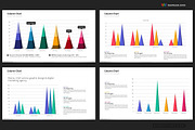 PowerPoint Charts & Graphs, a Presentation Template by Warna Works (Thumbnail 9 of 40)