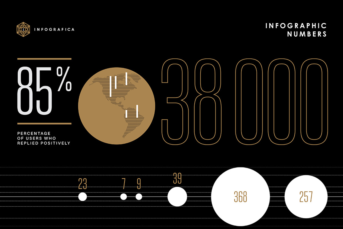 Infografica Slab Numbers, an Object Graphic by Infografica (Photo 2 of 3)
