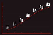 Kaneda Gothic, a Sans Serif Font by Dharma Type (Thumbnail 8 of 10)