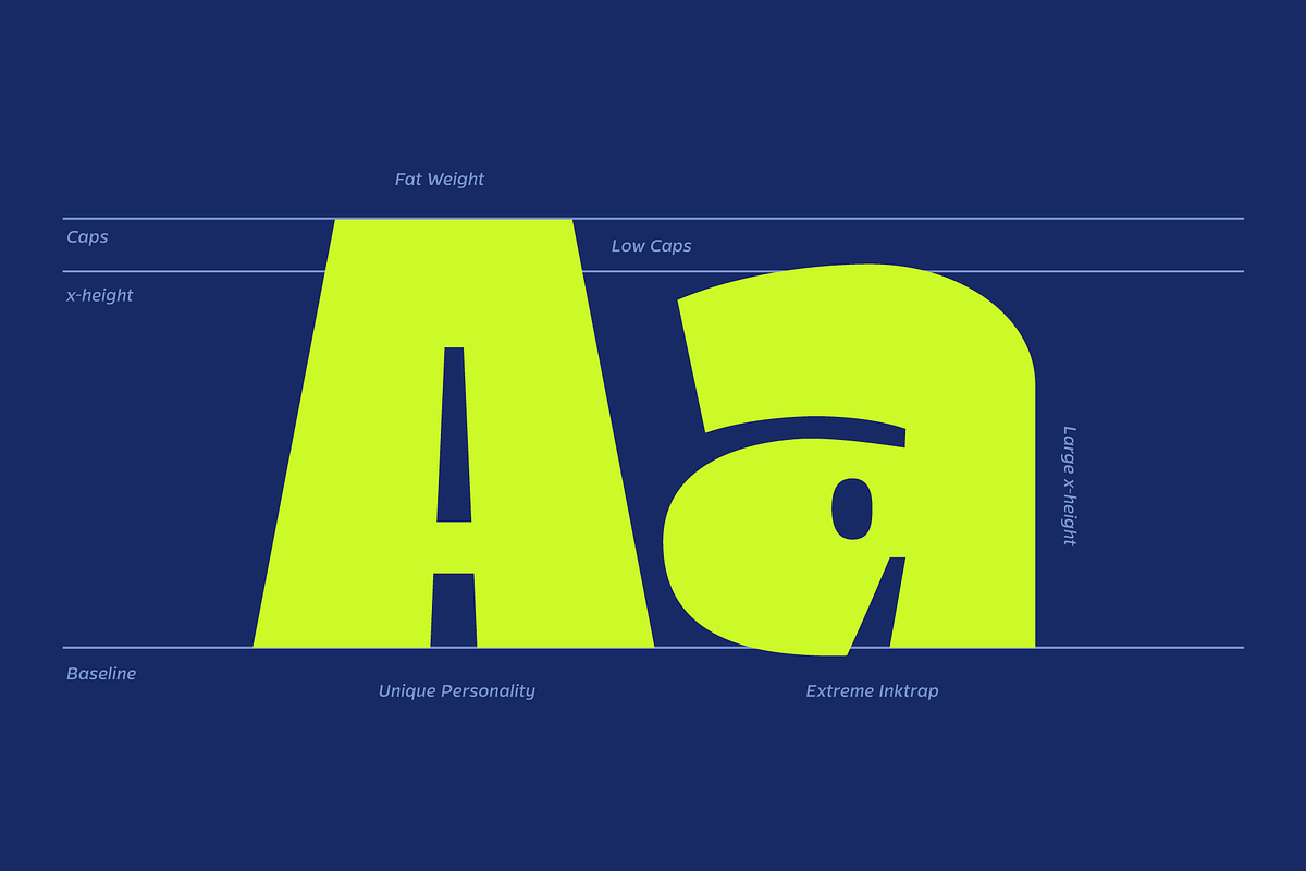 Blogh; Fat and Quirky Display Font, a Sans Serif Font by Eko Bimantara (Photo 4 of 9)