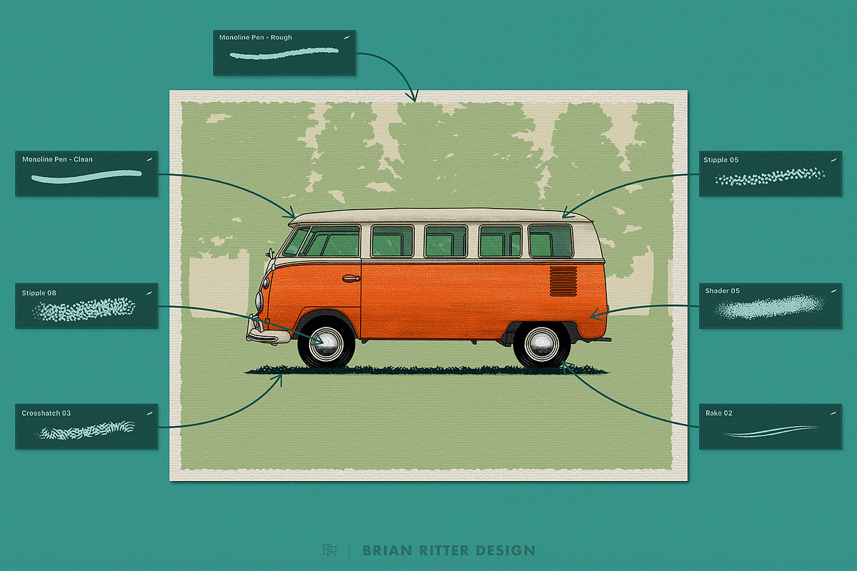Versatile Brush Kit for Procreate, a Brush Add-On by Brian Ritter Design (Photo 2 of 7)