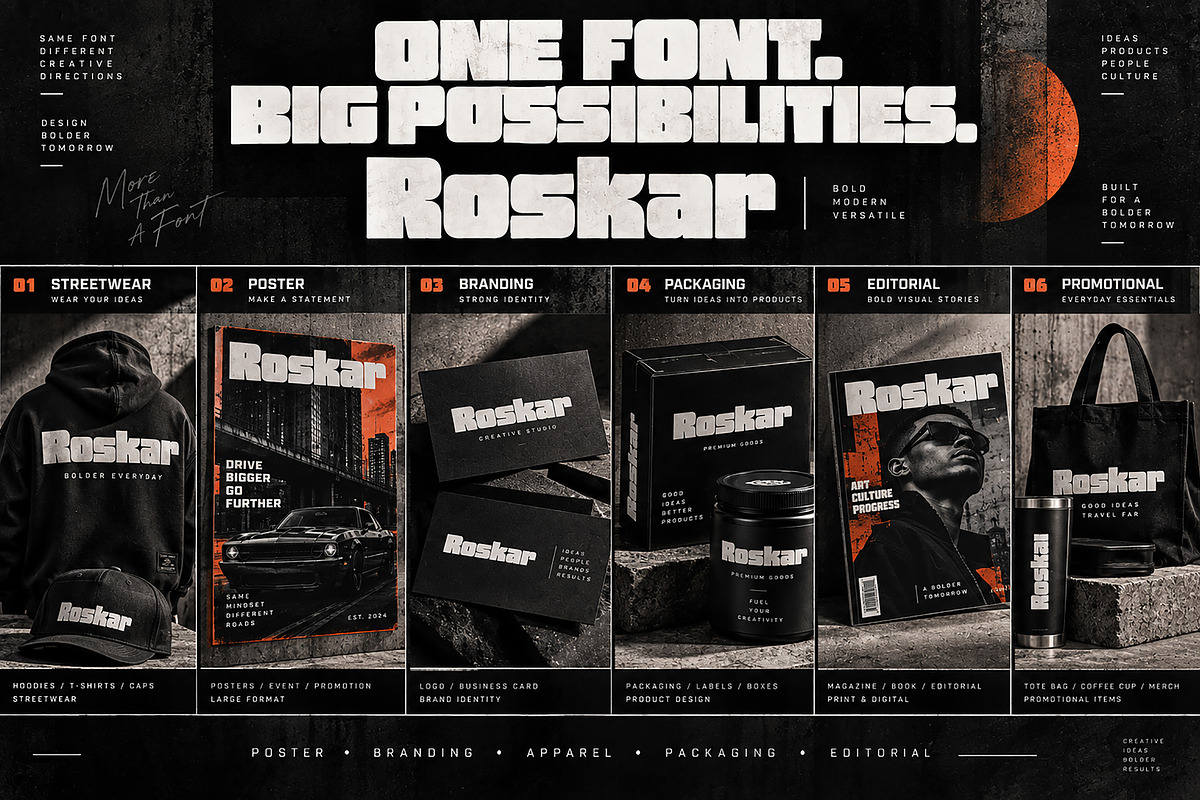 Roskar, a Slab Serif Font by Wow Magic (Photo 5 of 5)