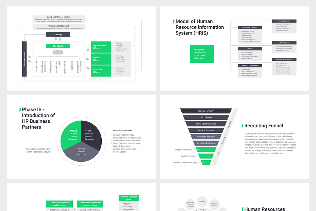 Human Resource HRM PowerPoint, a Presentation Template by HiSlide.io