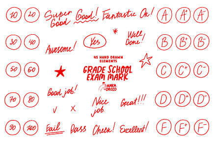 Grade School Exam Mark