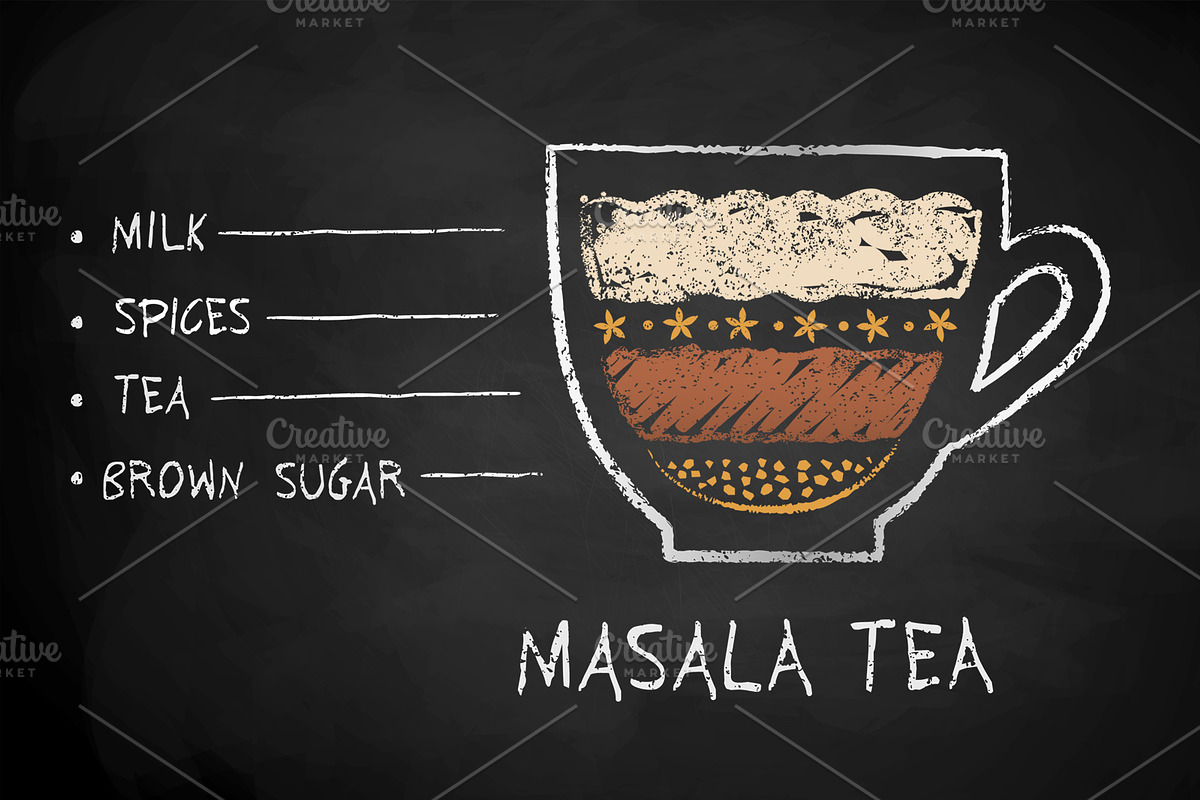 15 Tea Recipes, an Object Graphic by Sonya Illustrations (Photo 5 of 8)
