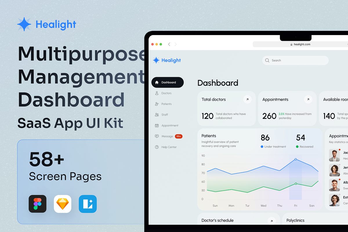 Healight - Multipurpose SAAS UI Kit, an UI Kit Template by Agensip Design Agency (Photo 1 of 10)