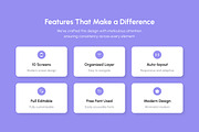 Struvalo – Construction App Design, an App Template by productype1 (Thumbnail 2 of 5)