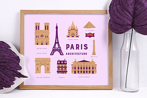 Paris Map And Stickers