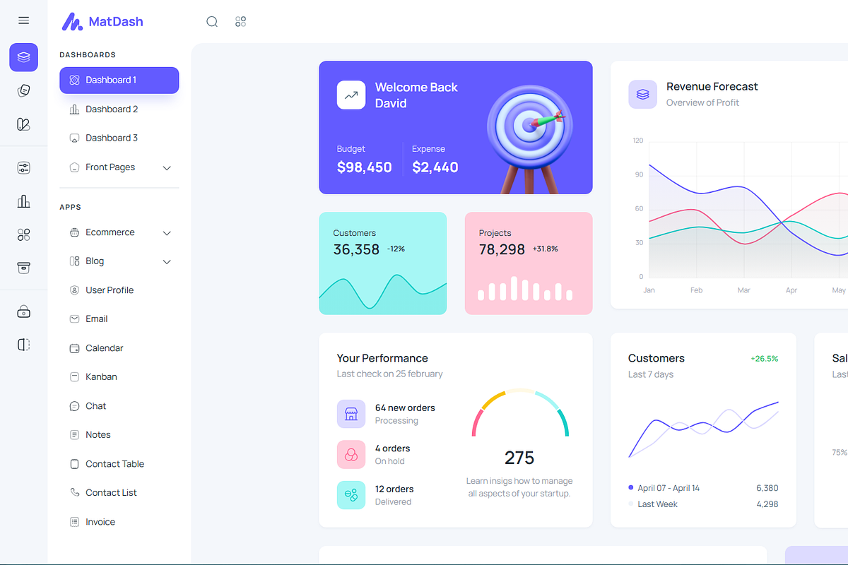 MatDash Bootstrap Admin Template, a Bootstrap Template by AdminMart (Photo 8 of 8)