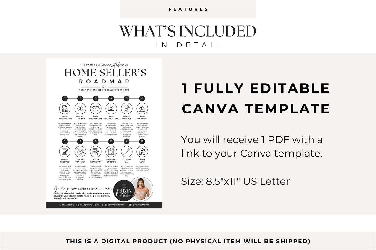 Home Seller Roadmap Canva Template, a Flyer Template by BrandhavenStudio (Photo 5 of 8)