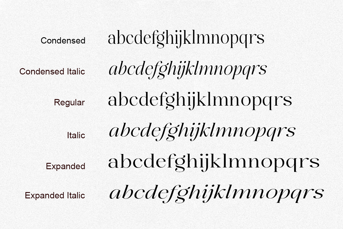 The Positive Sailing Serif (15 Font), a Serif Font by Positive TypeFoundry (Photo 13 of 19)