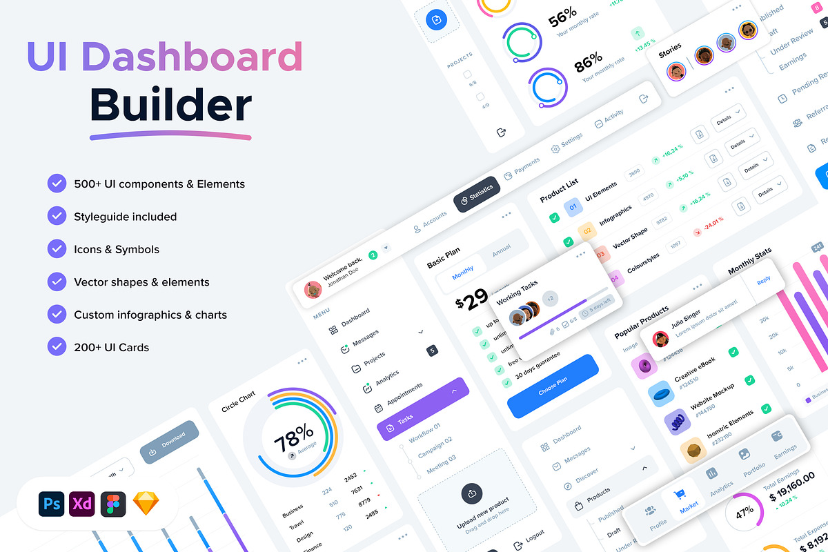 UI Dashboard Builder, an UI Kit Template by KL-Webmedia (Photo 1 of 6)