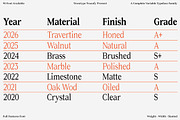 Roxetto, a Serif Font by Dora Typefoundry (Thumbnail 10 of 10)