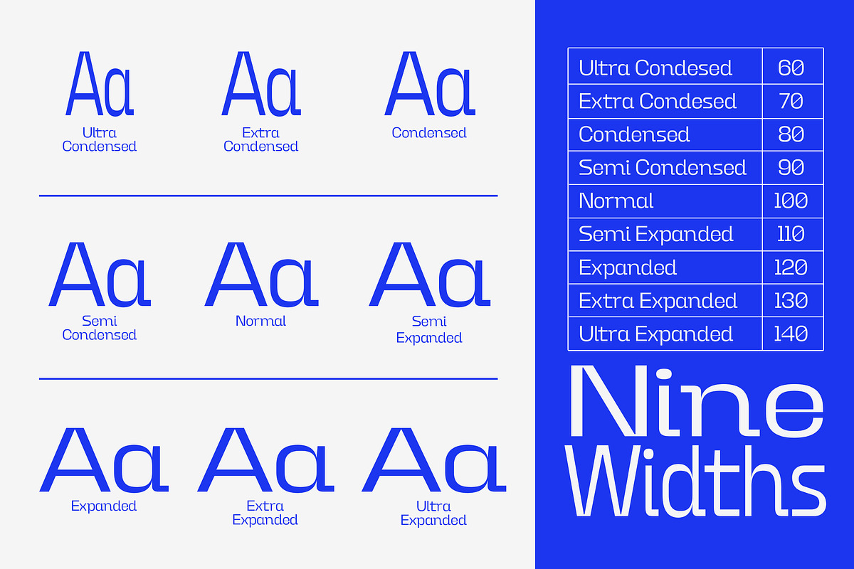 Cerant, a Sans Serif Font by Fargun Studio (Photo 4 of 15)