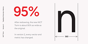 NCT Torin 2, a Sans Serif Font by NCT (Thumbnail 6 of 9)