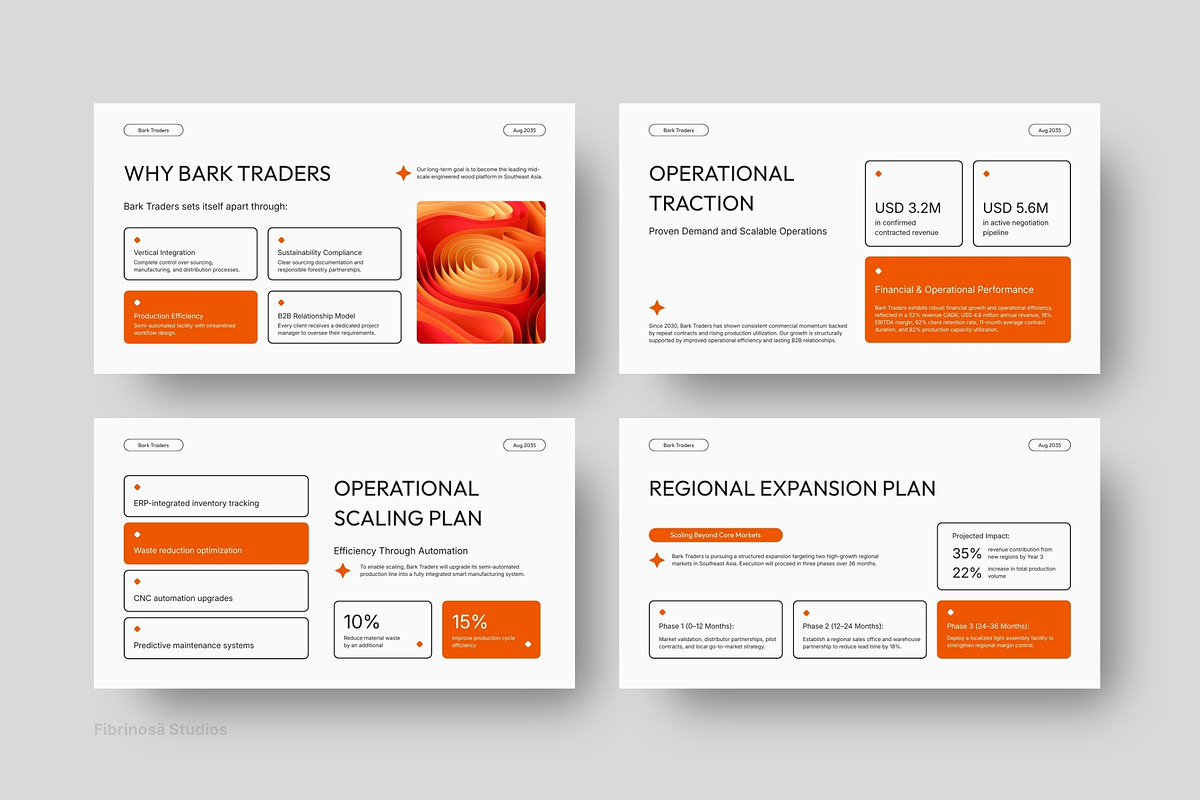 Sustainable Industrial Manufacturing, a Presentation Template by FIBRINOSÄ (Photo 5 of 7)