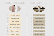 TEAL Maternity Photography Guide, a Magazine Template by Signature Edits (Thumbnail 9 of 11)