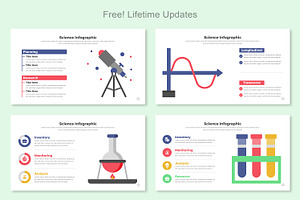 Science Infographic Google Slide