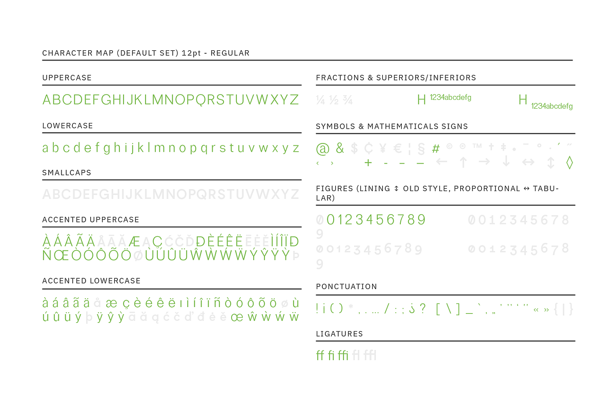 RE:Caravelle Super Family (27 fonts), a Sans Serif Font by Viktorvuka's Type Foundry (Photo 16 of 36)