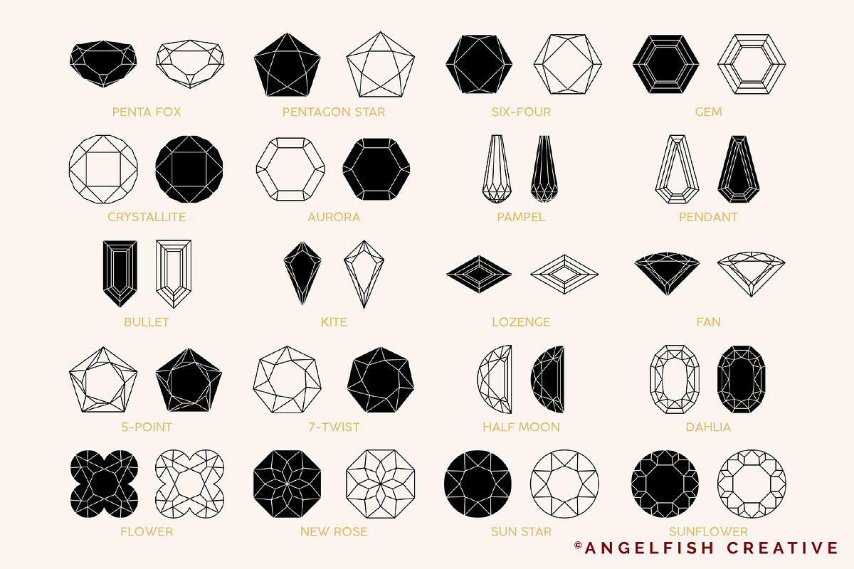 Gemstones Procreate Brush Set, a Brush Add-On by AngelfishCreative (Photo 5 of 7)