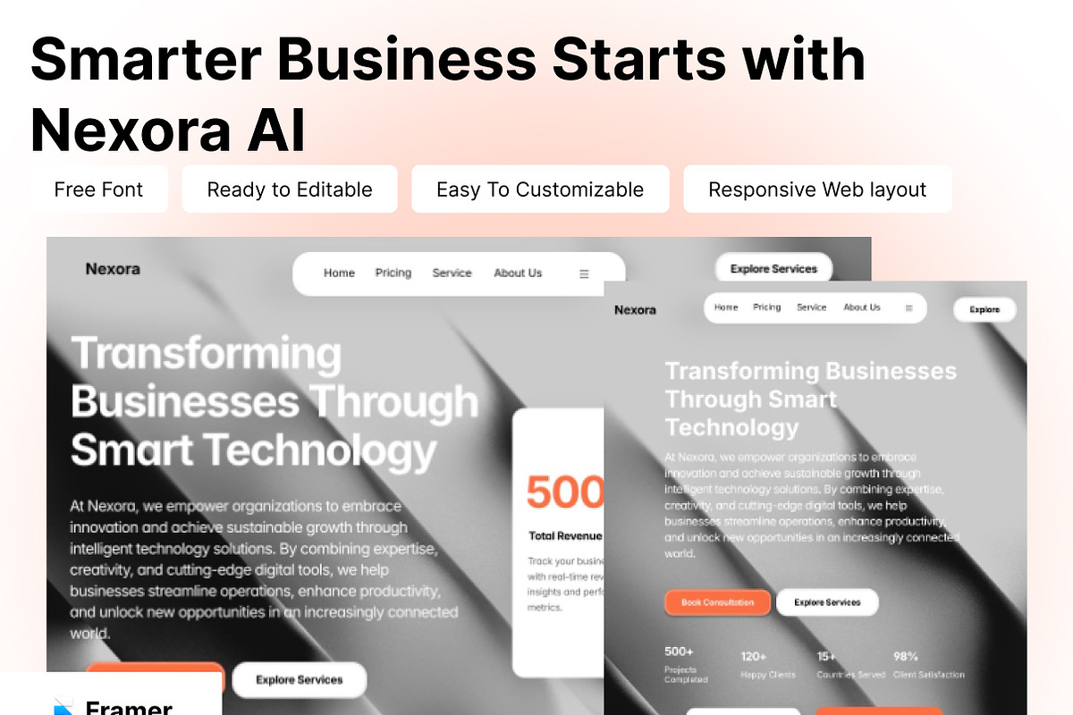 Smarter Business Starts Web Template, an App Template by Pixel Blend (Photo 1 of 6)