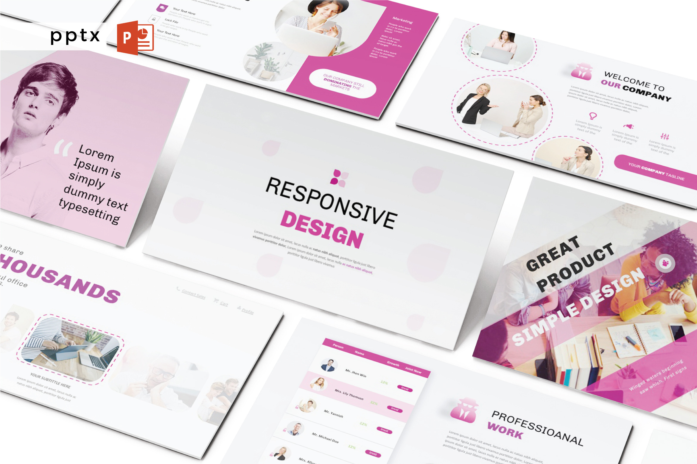 RESPONSIVE DESIGN - Powerpoint, a Presentation Template by Shafura