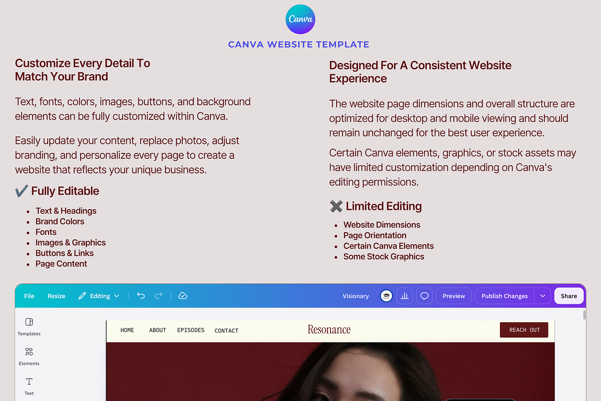 Podcast Canva Website Template Kit, a Landing Page Template by Web Template Market (Photo 3 of 4)