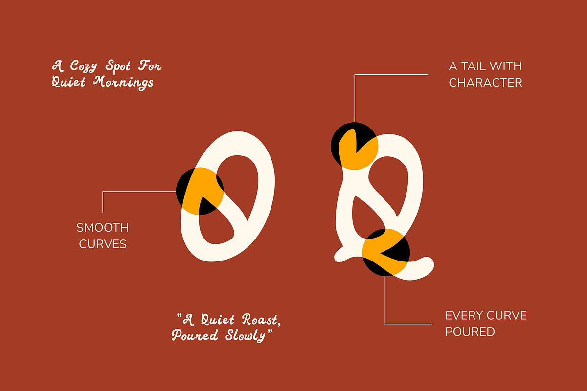 Heritage Cafe - Roastova Font, a Handwritten Font by Stylin Studio (Photo 7 of 9)