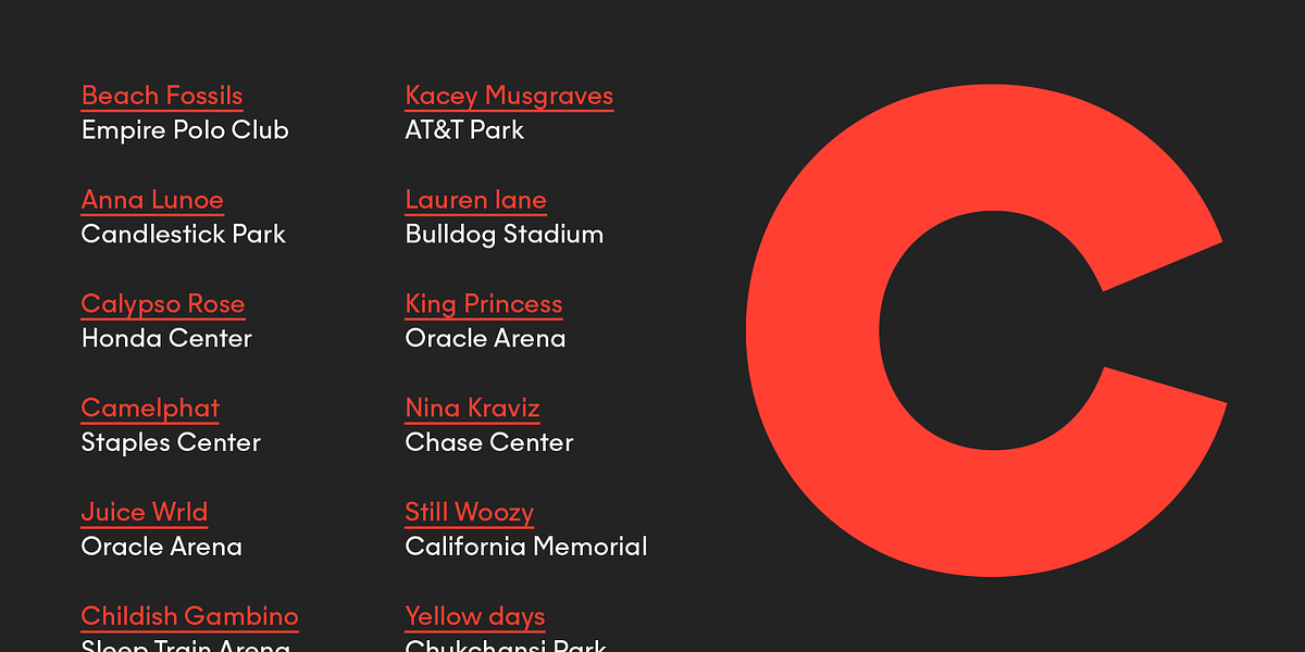 Majorant, a Sans Serif Font by Emtype Foundry (Photo 11 of 14)